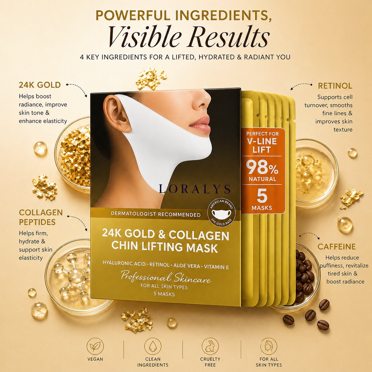 24K Gold Chin Lifting Mask