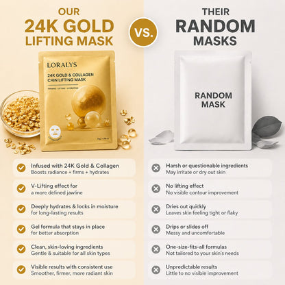 24K Gold Chin Lifting Mask