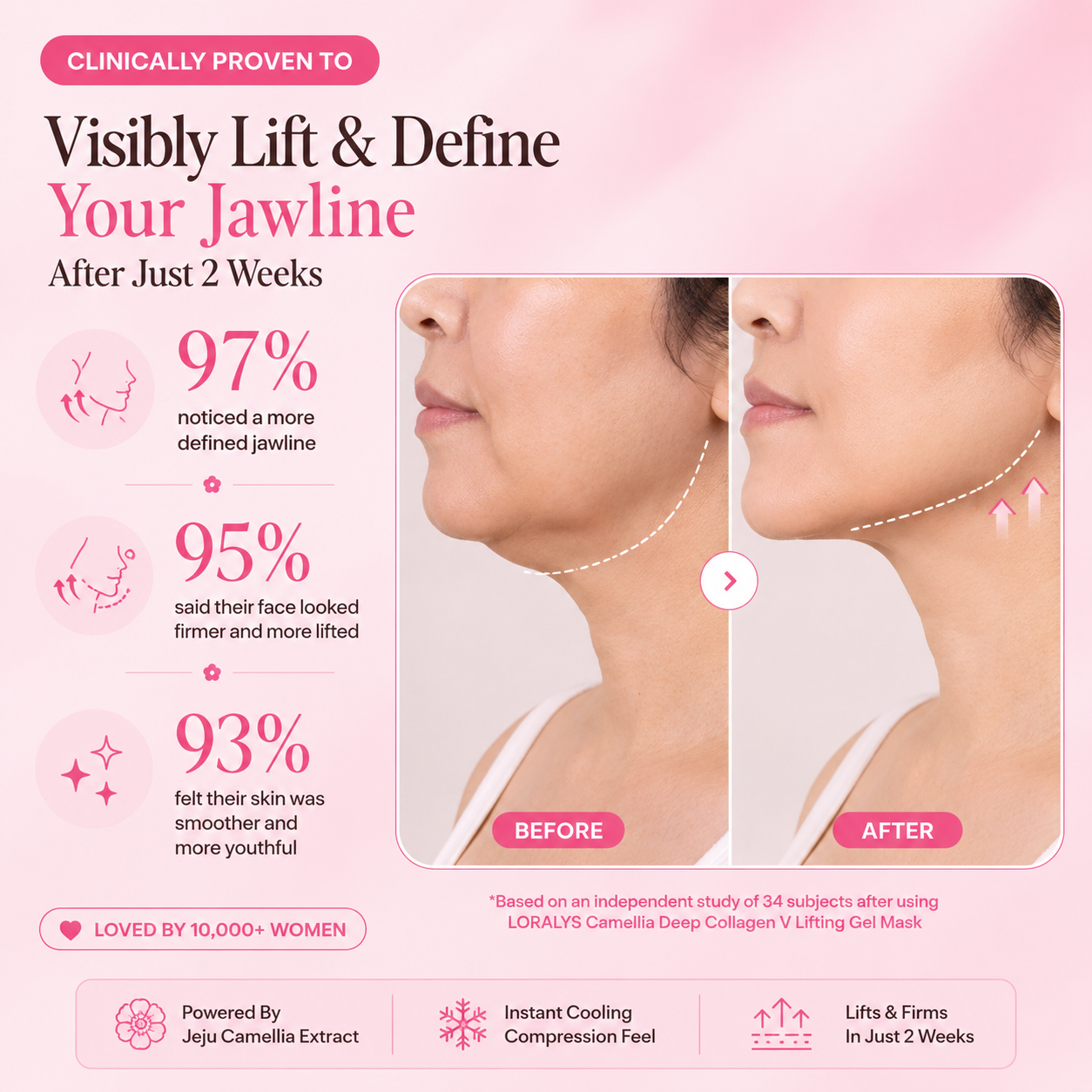 Camellia Deep Collagen V Lifting Gel Mask™