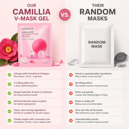 Camellia Deep Collagen V Lifting Gel Mask™